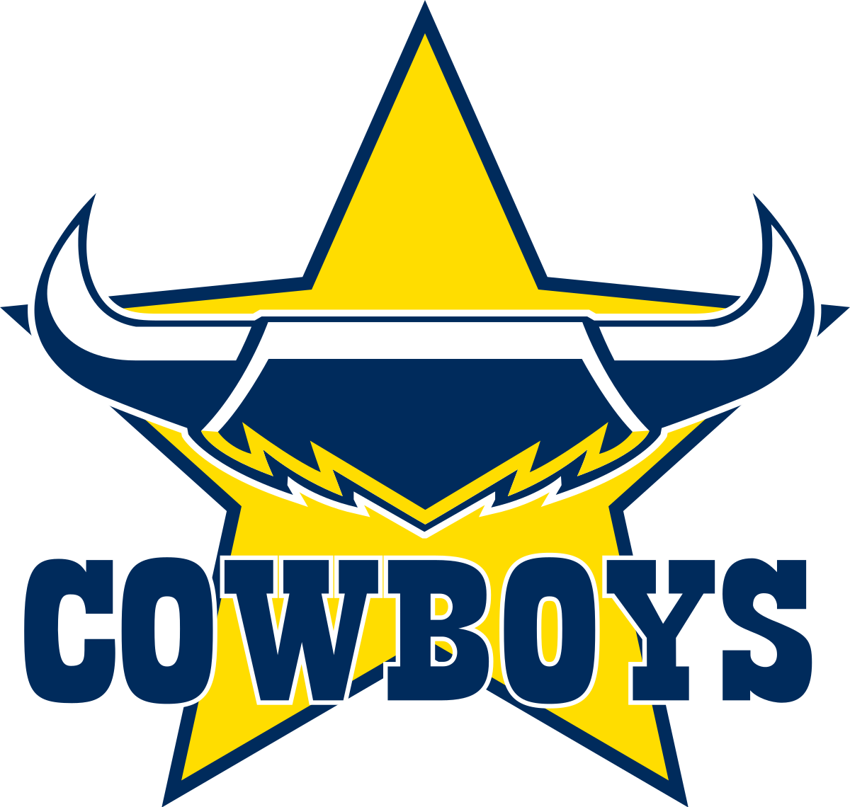 North Queensland Cowboys